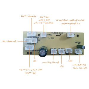 برد الکترونیلی سوهان برقی نیل دریل